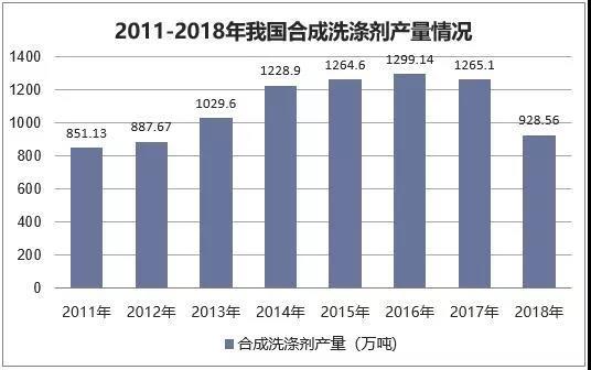 xу{B(ti)Ʒذװl(f)