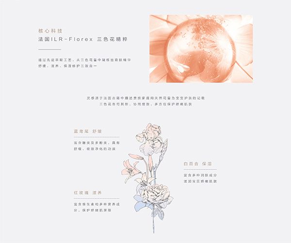 噯樂蓓貝嬰幼兒花蕾潤唇膏(草莓香型) (3).jpg