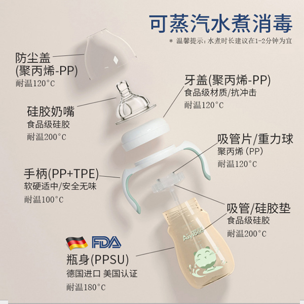 愛(ài)益寶PPSU白羽天使乳感奶瓶4.jpg