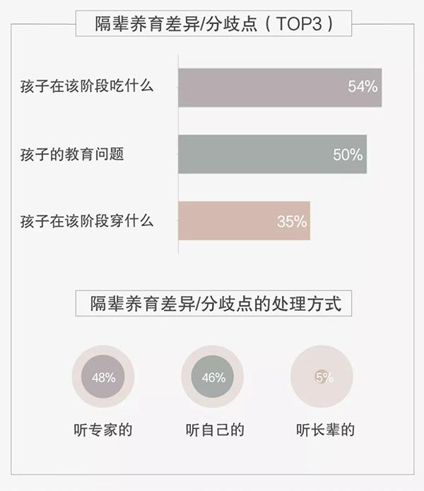 ���|�װl(f��)��ȃ�ͯ��Ʒ��(b��o)�棺���ɷ� �ؠI(y��ng)�B(y��ng) ���ֵ��90��ĸ�xُ(g��u)څ��(sh��)1.jpg