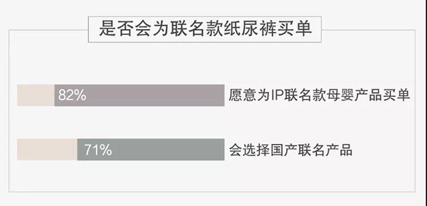 ���|�װl(f��)��ȃ�ͯ��Ʒ��(b��o)�棺���ɷ� �ؠI(y��ng)�B(y��ng) ���ֵ��90��ĸ�xُ(g��u)څ��(sh��)4.jpg