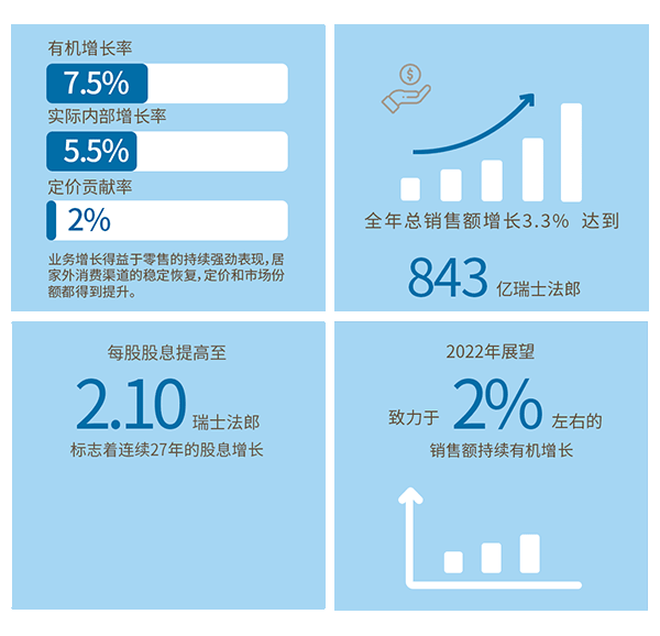 ȸ��2021ȫ��ؔ(c��i)��(b��o)���t���냺�I(y��ng)�B(y��ng)Ʒ���m(x��)�»� ����.gif