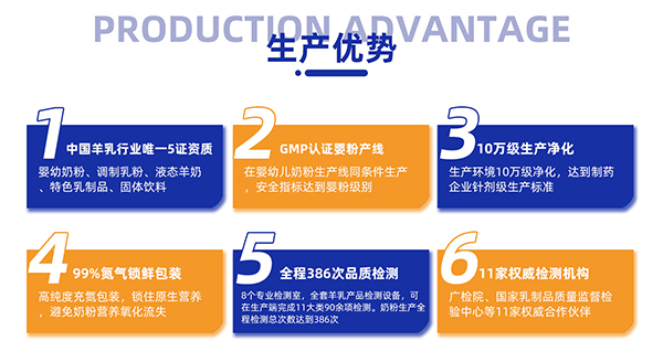 楊凌圣妃乳業(yè)3.jpg 楊凌圣妃乳業(yè)3.jpg