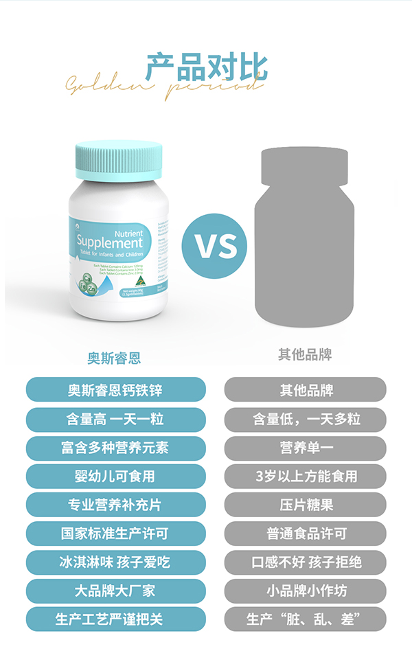 奧斯睿恩鈣鐵鋅復(fù)合營養(yǎng)補(bǔ)充片詳情_11.jpg