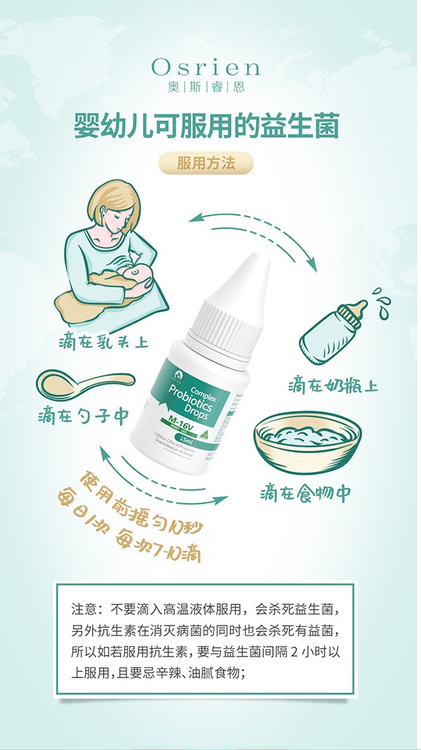 奧斯睿恩復(fù)合型益生菌滴劑小綠瓶詳情_(kāi)10.jpg