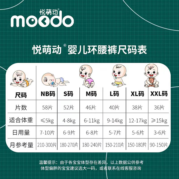 悅萌動弱酸親膚嬰兒環(huán)腰褲 (4).jpg