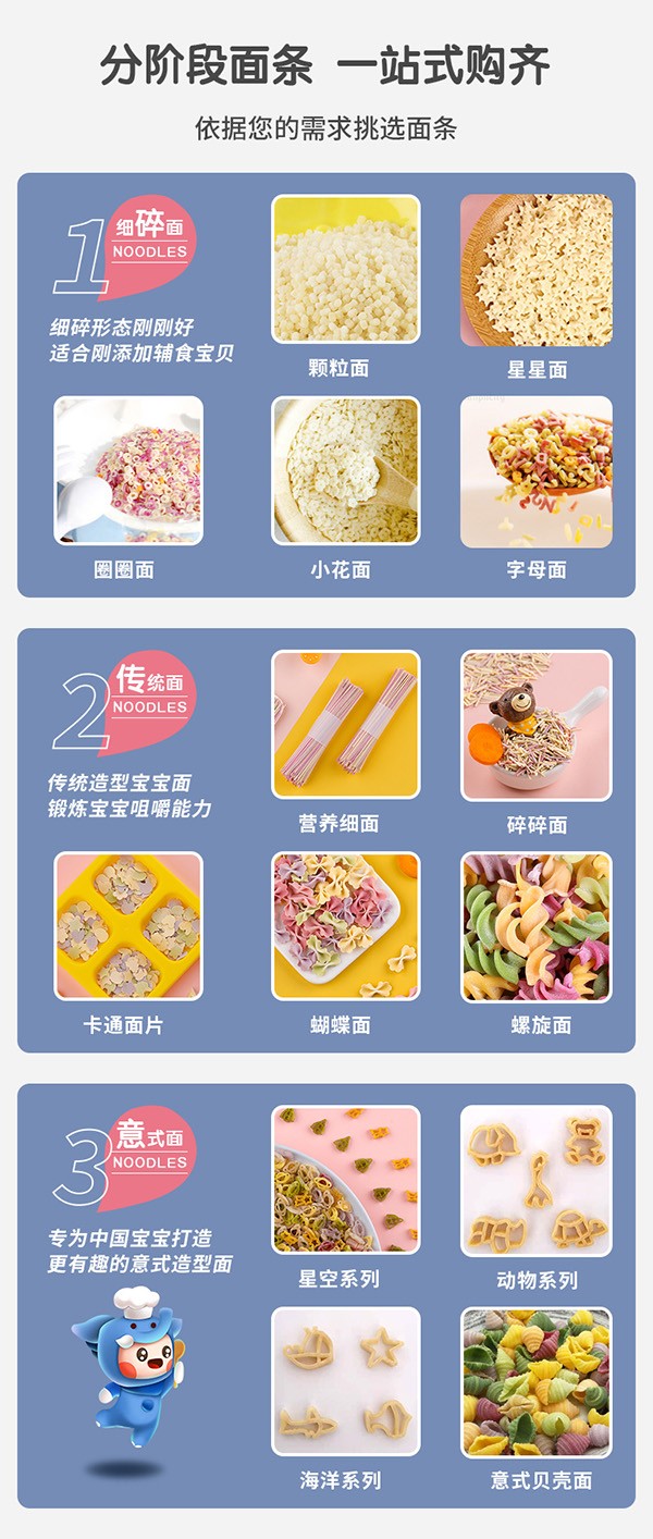 嬰幼兒造型面 (4)