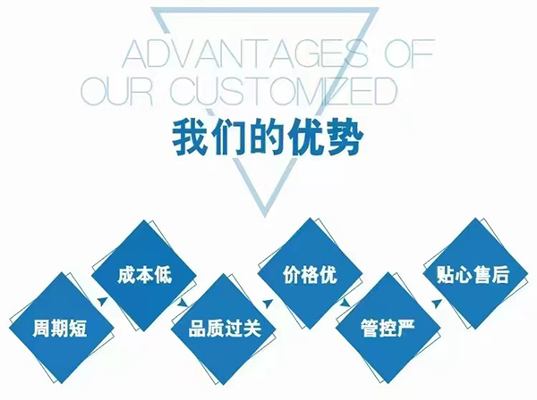 山東東進(jìn)藥業(yè)優(yōu)勢(shì).jpg 山東東進(jìn)藥業(yè)優(yōu)勢(shì).jpg