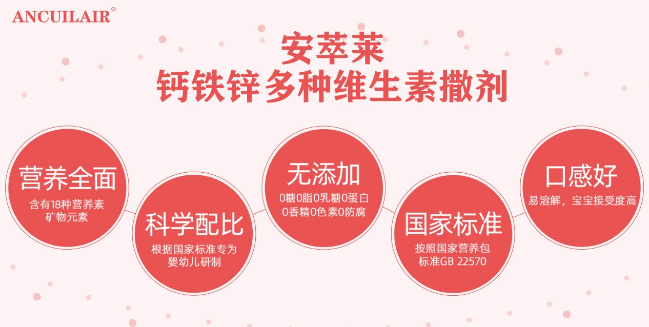 安萃萊鈣鐵鋅多種維生素撒劑優(yōu)勢.jpg