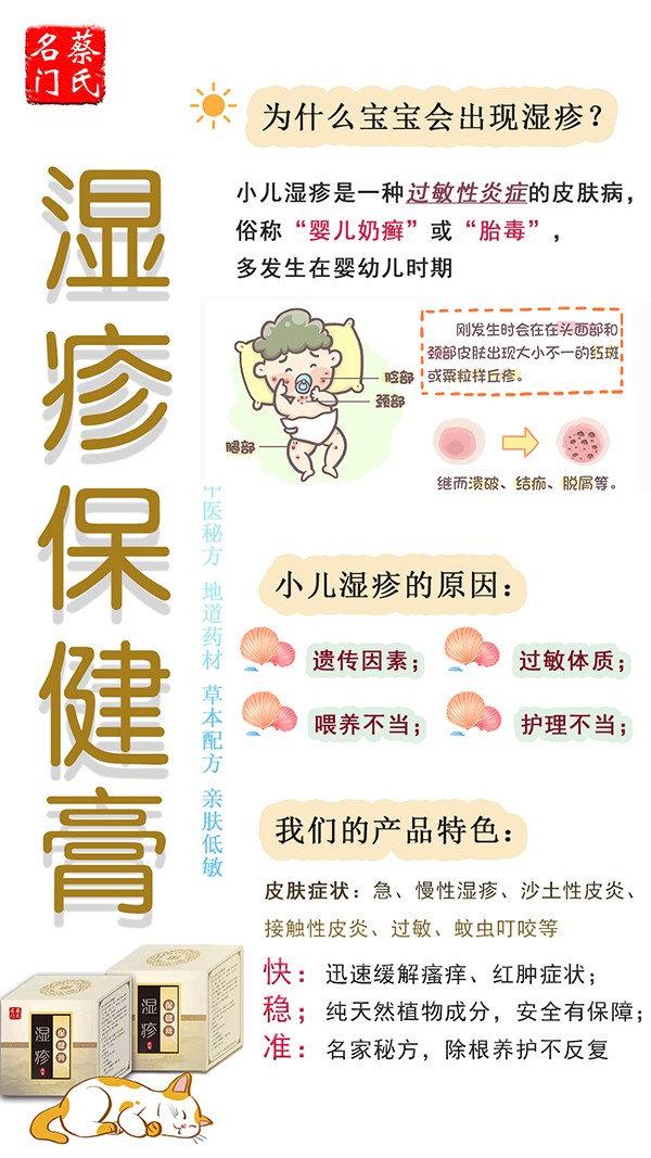 蔡氏名門(mén)濕疹保健膏1.jpg