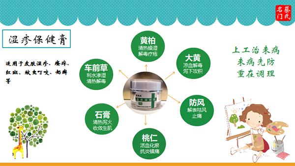 蔡氏名門(mén)濕疹保健膏4.png