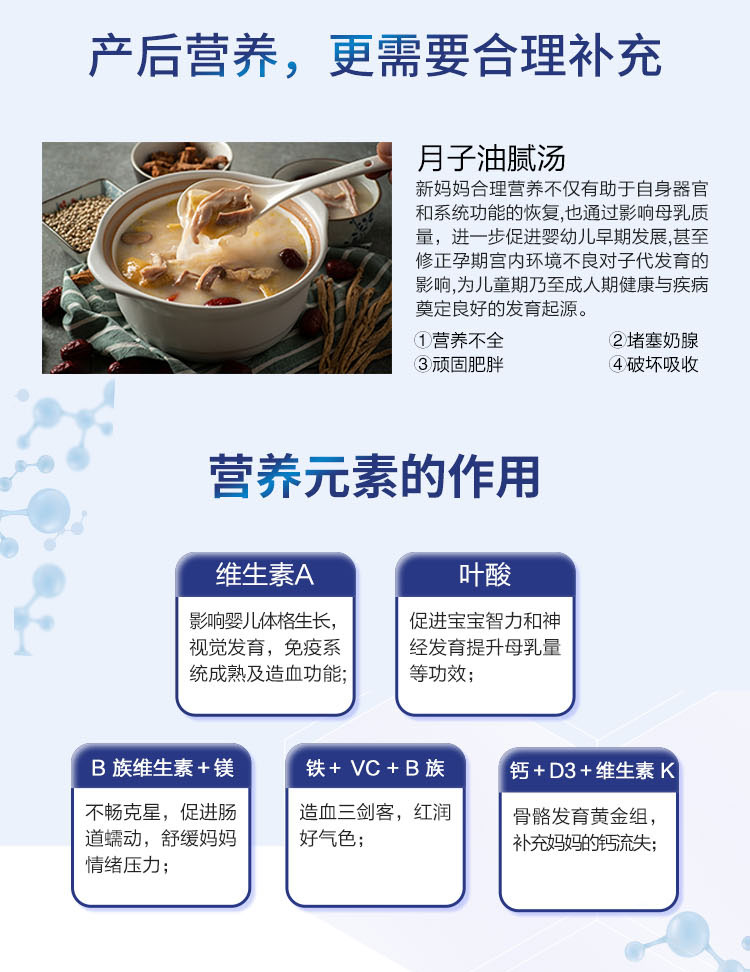 福格森琛蘊產(chǎn)后營養(yǎng)包詳情頁_05.jpg