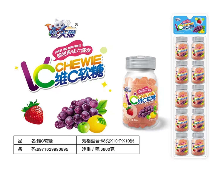 飛天貓維C軟糖.jpg 飛天貓維C軟糖.jpg