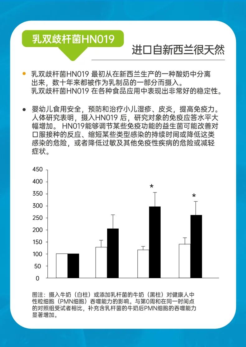 呵瑞益安HN019益生菌油滴液 (7).jpg