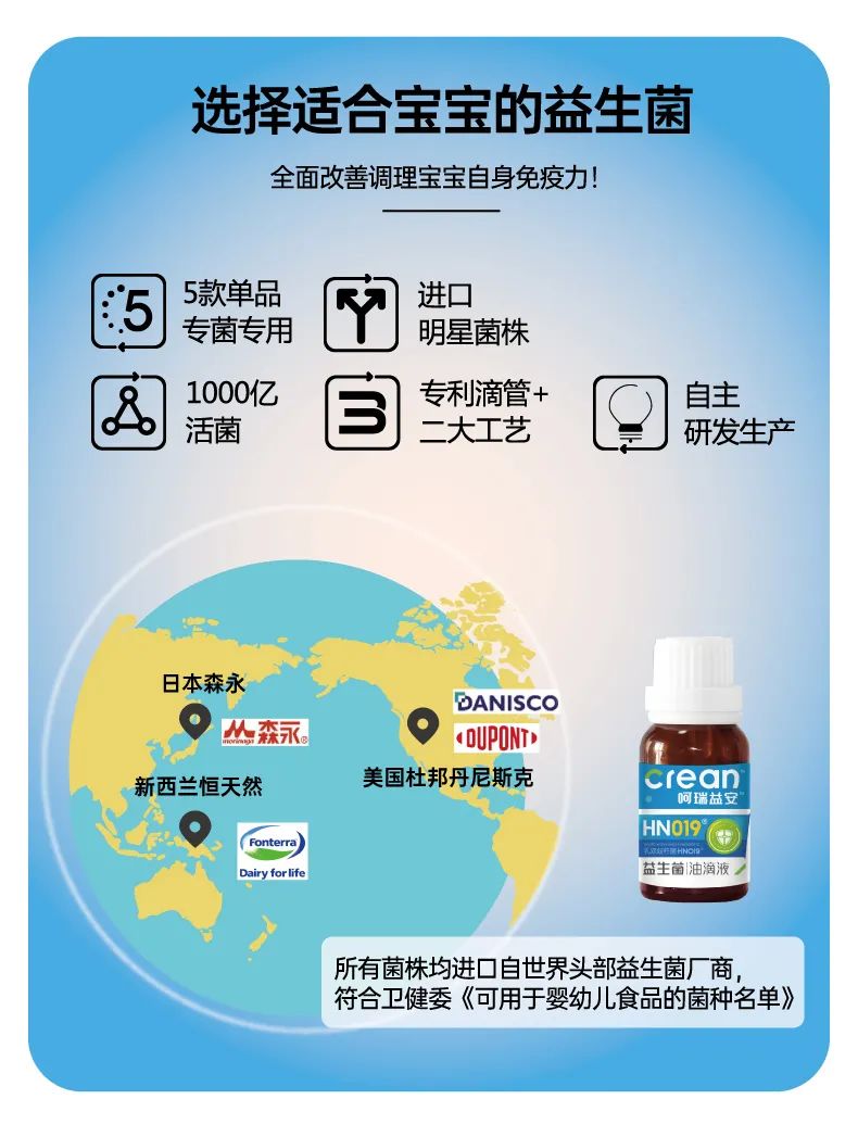 呵瑞益安HN019益生菌油滴液 (2).jpg