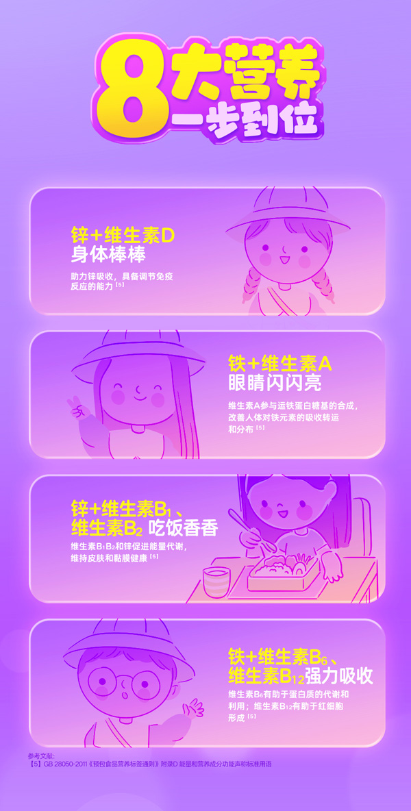養(yǎng)貝舒鋅復(fù)合維生素撒劑_06.jpg