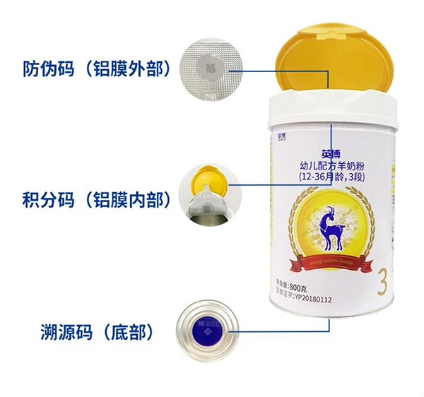 英博奶粉內(nèi)碼.png 英博奶粉內(nèi)碼.png