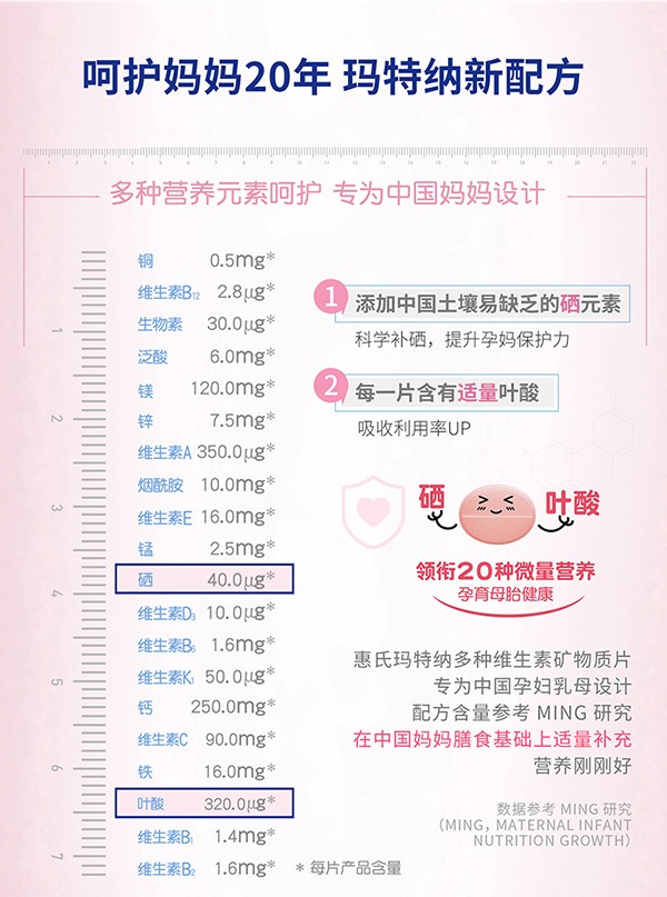 惠氏瑪特納多種維生素礦物質(zhì)片(孕婦乳母)60片詳情_(kāi)02.jpg