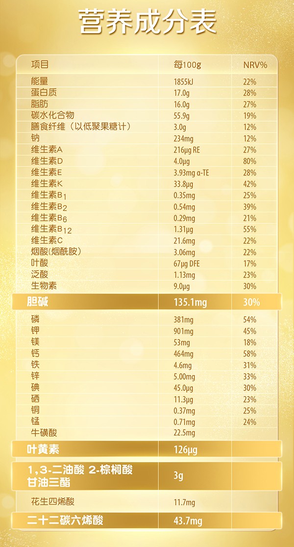 惠氏藍鉆啟賦4段兒童奶粉 (12).jpg