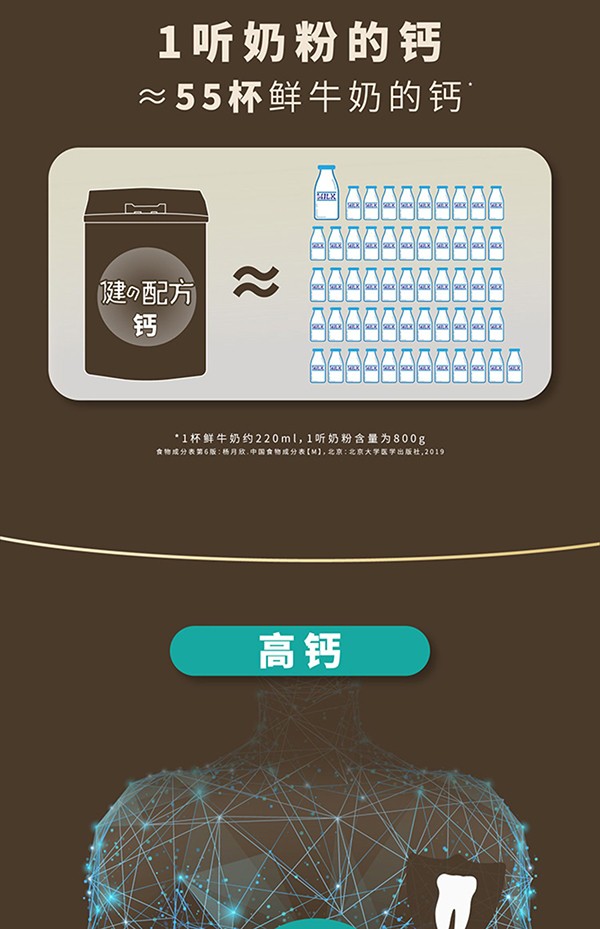 貝智康中老年高鈣富硒奶粉健の配方 (4).jpg