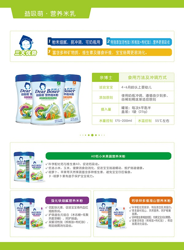 親博士益吸萌營(yíng)養(yǎng)細(xì)米粉優(yōu)勢(shì).jpg