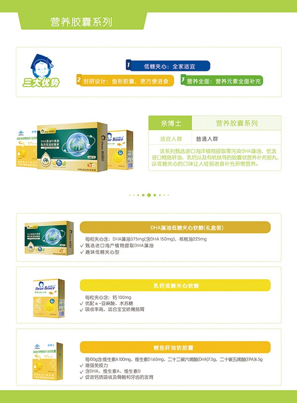 親博士營(yíng)養(yǎng)膠囊系列詳情.jpg