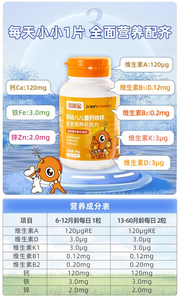 紐新寶嬰幼兒兒童鈣鐵鋅復合營養(yǎng)補充品詳情圖_06.jpg