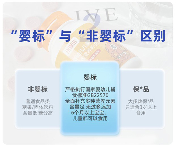 紐新寶嬰幼兒兒童鈣鐵鋅復合營養(yǎng)補充品詳情圖_05.jpg