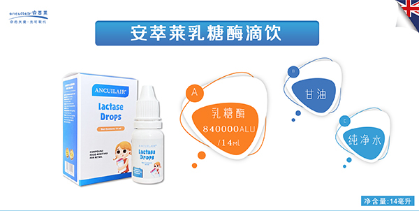安萃萊乳糖酶滴飲賣點(diǎn).jpg 安萃萊乳糖酶滴飲賣點(diǎn).jpg