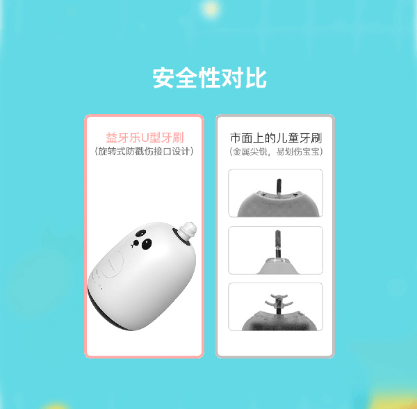 益牙樂U型牙刷棕色 (10).jpg