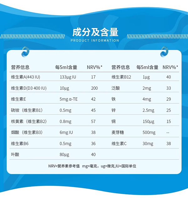 vitabiotics wellbaby嬰幼兒多維營養(yǎng)液 (5).jpg