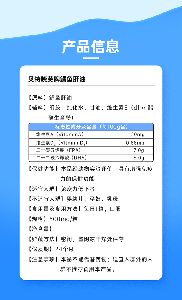 黃金搭檔貝特曉芙牌鱈魚肝油軟膠囊詳情頁(yè)_07.jpg 黃金搭檔貝特曉芙牌鱈魚肝油軟膠囊詳情頁(yè)_07.jpg