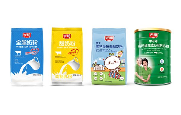 ����ȫ���̷�