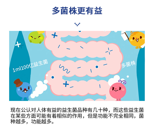 必慧龍益生菌滴液飲品詳情圖6.jpg