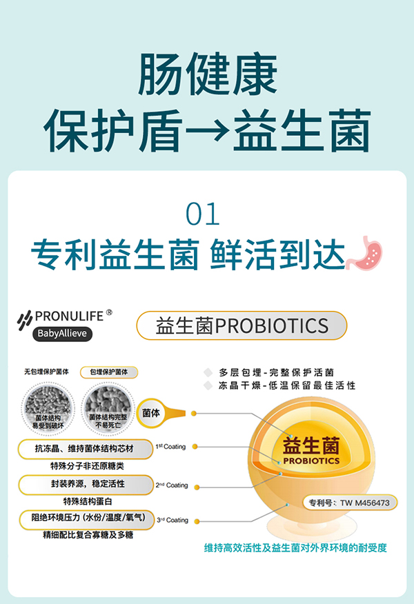必慧龍愛(ài)敏康益生菌固體飲料詳情9.jpg