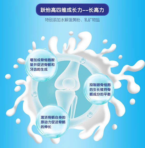 躍怡高兒童成長(zhǎng)配方奶粉詳情 (5).jpg