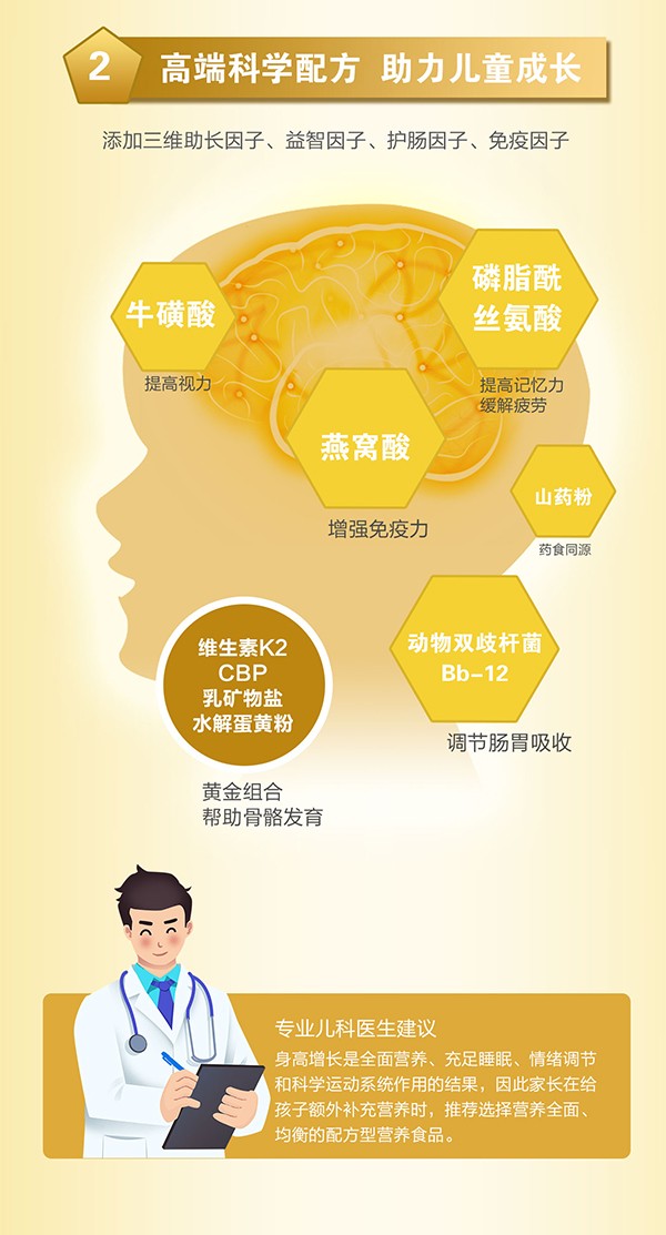 比瑞恩唯高兒童營(yíng)養(yǎng)配方奶粉 (8).jpg