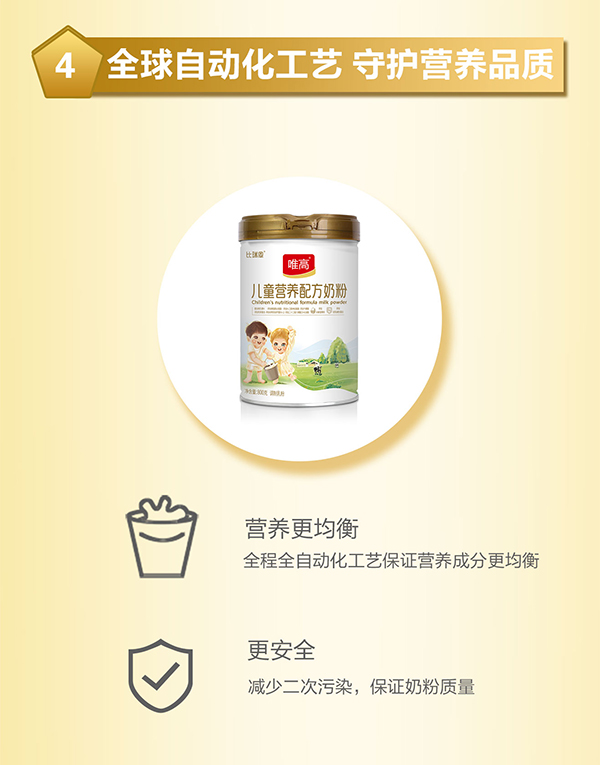 比瑞恩唯高兒童營(yíng)養(yǎng)配方奶粉 (10).jpg