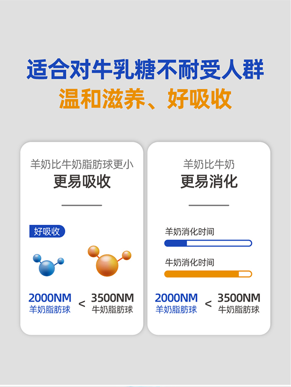鶴之家中老年高鈣多維營養(yǎng)羊奶粉詳情 (2).jpg