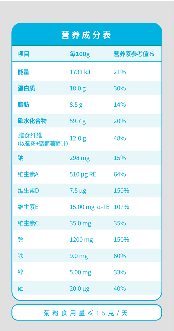 鶴之家中老年高鈣多維營養(yǎng)羊奶粉詳情 (8).jpg