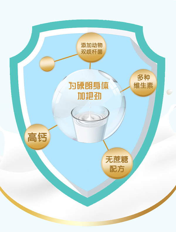 意美健中老年益生菌營(yíng)養(yǎng)奶粉150g袋裝 (2).jpg