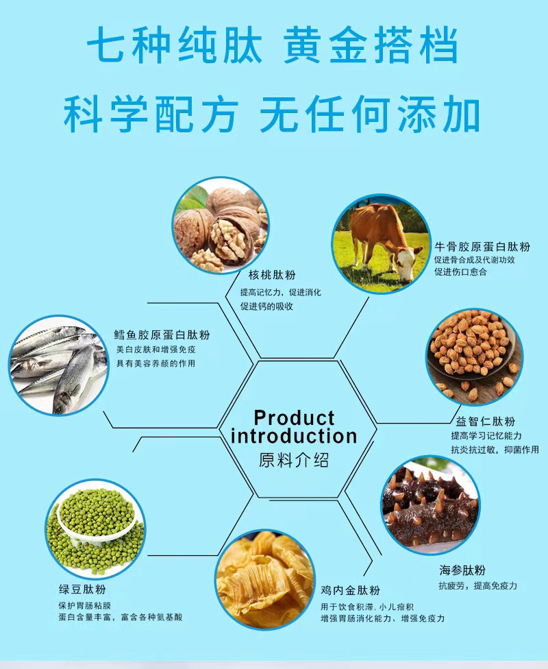小分子生物復(fù)合肽特殊膳食兒童肽_03.jpg