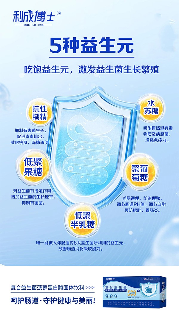 利成博士復合益生菌6.jpg