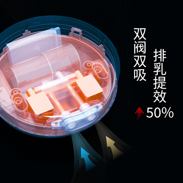 孕貝S19T電動(dòng)雙邊吸奶器詳情主圖2.jpg