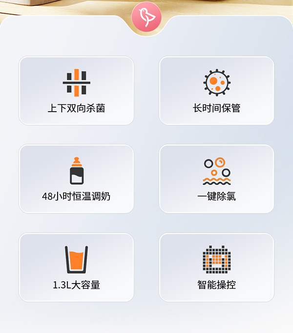 孕貝X18紫外線消毒殺菌恒溫調(diào)奶一體機詳情02.jpg