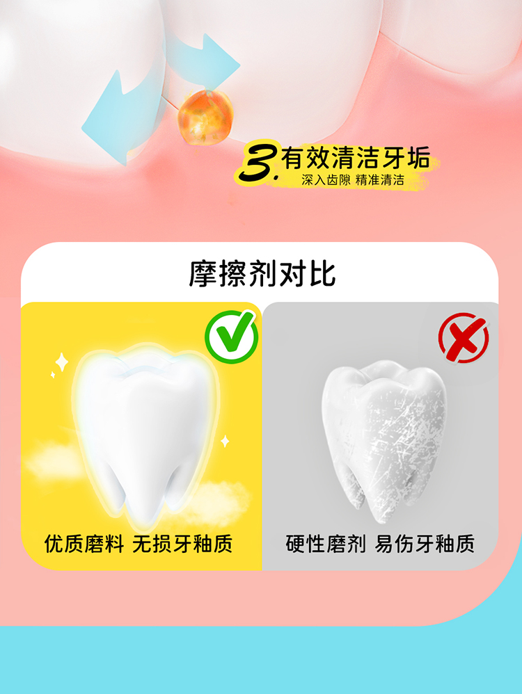 洋精靈0-6歲奧拉氟兒童防蛀牙膏 (9).jpg