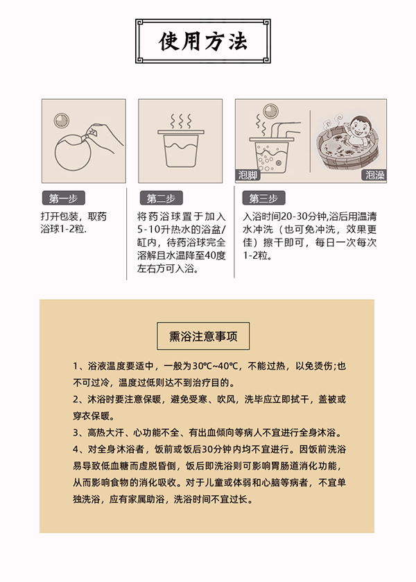 漢術(shù)經(jīng)方漢術(shù)熏浴藥浴球 膚康濕疹_09.png