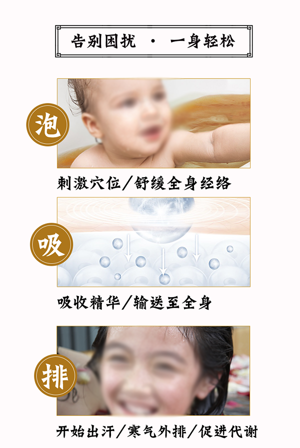 漢術(shù)經(jīng)方漢術(shù)熏浴藥浴球 風(fēng)寒感咳主圖詳情圖_07.png