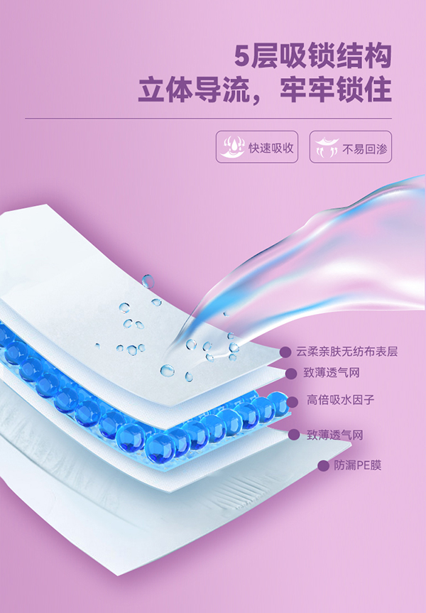 沐舒產(chǎn)婦衛(wèi)生巾--M8片_04.jpg