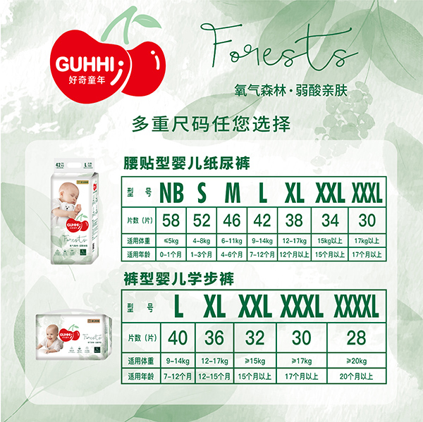 GUHHI好奇童年氧氣森林紙尿褲1.jpg GUHHI好奇童年氧氣森林紙尿褲1.jpg